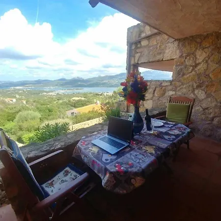 Sardinia Rent *